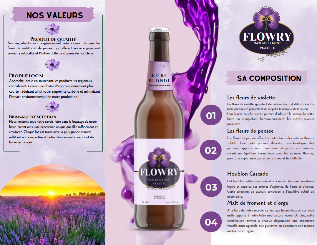 Fiche Bouteille